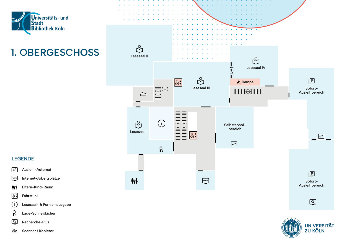Lageplan des Oberschosses der Universitäts- und Stadtbibliothek Köln. Hervorgehoben ist die Lesesaalausgabe, die sich in Lesesaal I befindet.